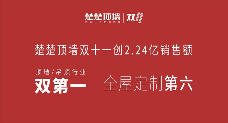 新半岛娱乐（中国）有限公司官网双十一创2.32亿销售纪录，顶墙、吊顶双第一！全屋定制第六！